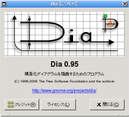 Dia-0.95