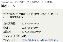 倒産指数