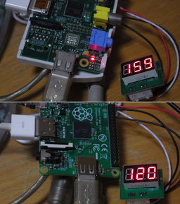 RasPI A and A+