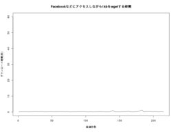wget 2