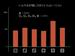 fake 23%