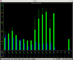 horst client-server