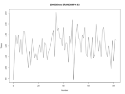bash_random