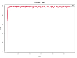 sar ffmpeg