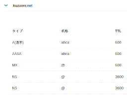 cursed ip