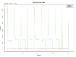hdd disk image